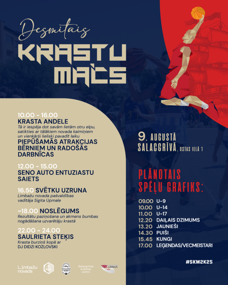 krastu macs25