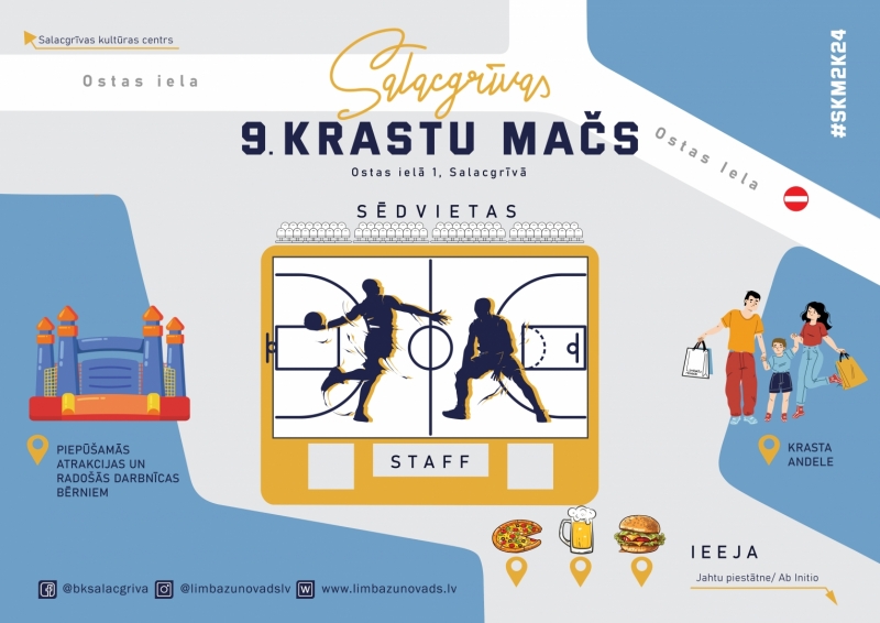 krastu macs24