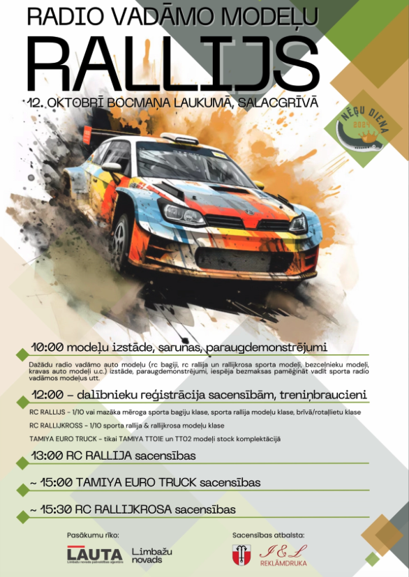 radio vadāmo modeļu rallijs