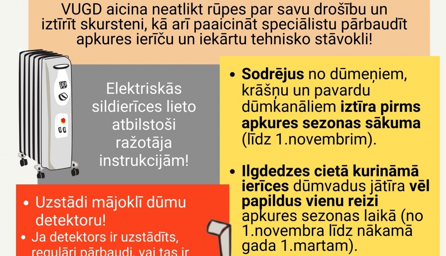 Pirms apkures sezonas parūpējies par mājokļa ugunsdrošību!